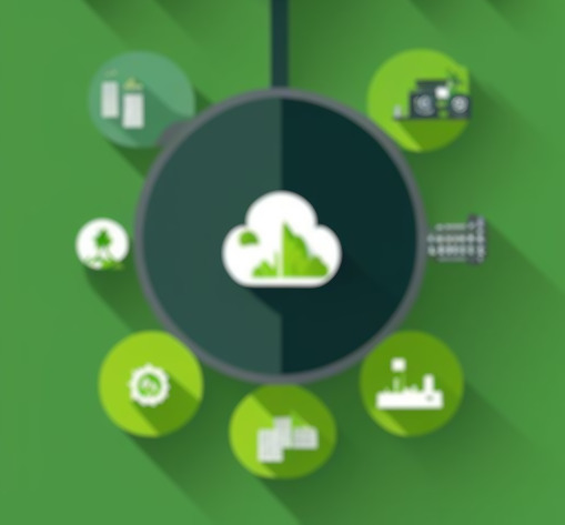 Green technology